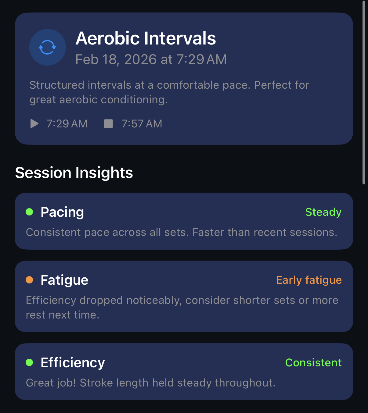 Relaxed swim chart baseline image